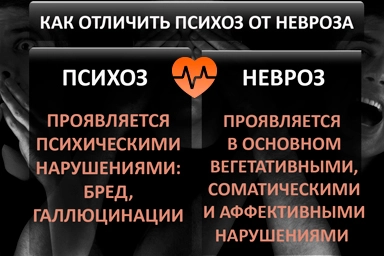 Лечение психоза в Александровом Гае